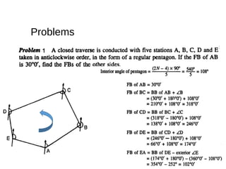 Problems
1
 