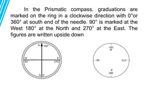 Compass survey part 1