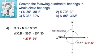 Quadrant Compass Method Compass survey part 2 | PPTX