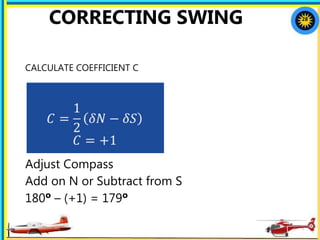 COMPASS SWING.pptx