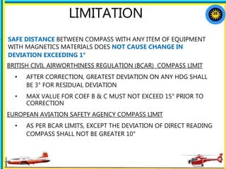 COMPASS SWING.pptx
