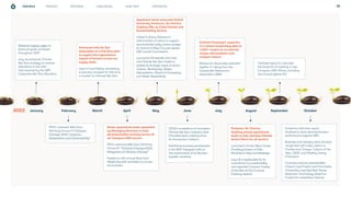 OUR ROLE PROGRESS CHALLENGES WHAT NEXT APPENDICES
STRATEGY 10
Partnered with the Soil
Association in a five-farm pilot
to support the regenerative
impact of farmers across our
supply chain
Level 2 Food Safety mandatory
e-learning included for first time
a module on Climate Net Zero
Appointed world-renowned Oxford
University Professor, Sir Charles
Godfray FRS, as Chief Climate and
Sustainability Advisor
United Culinary Directors in
reformulation of menus to support
recommended daily carbon budget
for food of 2.45kg CO2
e per person
(EAT-Lancet Commission)
Launched Climate Net Zero Hub
and Climate Net Zero Toolkit to
embed six strategic areas of action:
Carbon, Biodiversity, Waste,
Deforestation, Plastics & Packaging,
and Water Stewardship
Released impact video to
share progress achieved
throughout 2021
Levy launched its Climate
Net Zero strategy to achieve
reductions in line with
that required by the SBTi
Corporate Net Zero Standard
January June
April August
February March July
May September October
IPCC released AR6 from
Working Group II:"Climate
Change 2022, Impacts,
Adaptation and Vulnerability"
Senior operational leads appointed
by Managing Directors to lead
decarbonisation activity across all
six Compass UK&I sectors
IPCC released AR6 from Working
Group III: "Climate Change 2022:
Mitigation of Climate Change"
Hosted our 6th annual Stop Food
Waste Day with activities run across
the business
Enlisted Foodsteps’ expertise
in a carbon footprinting pilot of
1,000+ recipes to accelerate
recipe reformulation and
analyse impact
Restaurant Associates awarded
highest 3* rating from the
Sustainable Restaurant
Association (SRA)
Finalised report to calculate
the footprint of catering in two
Compass UK&I offices, including
the Group’s global HQ
2022
Professor Sir Charles
Godfray joined operational
leads to help develop Climate
Action Plans for all sectors
Launched Circular Menu Guide
(Foodbuy) based on Ellen
MacArthur’s Big Food Redesign
Levy UK is applauded for its
commitment to sustainability
and awarded Contract Caterer
of the Year at the Contract
Catering Awards
10,500 completions of mandated
Climate Net Zero module in level
2 frontline team catering since
its introduction in March
Healthcare business participated
in the NHS’ Evergreen pilot on
the requirements of its Net Zero
supplier roadmap
Emissions reduction report
finalised to show decarbonisation
performance against SBTs
Business and industry team (Eurest)
recognised with triple award at
Foodservice Cateys: Caterer of the
Year, CSER, and Healthy Eating
Champion
Compass Ireland awarded Best
Closed Loop Project and Chartwells
Universities awarded Best Waste
Reduction Technology Award at
Footprint’s waste2zero Awards
 