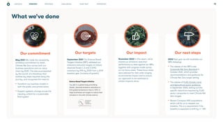 PROGRESS CHALLENGES WHAT NEXT APPENDICES 13
What we’ve done
May 2021 We made the necessarily
ambitious commitment to reach
Climate Net Zero across both our
business operations and our value
chain by 2030. This was accompanied
by the launch of a Roadmap that
outlines key steps required along this
journey, and recognises the need to:
• Transform our business models in
both the public and private sector
• Support systemic change across the
industry; critical for a sustainable
food system
September 2021 The Science Based
Targets initiative (SBTi) validated our
emissions reduction targets to reduce
absolute Scope 1, 2 and 3 GHG
emissions by 69% by 2030 from a 2019
baseline year (inclusive of growth).
November 2022 In this report, we’ve
shared our emissions reduction
performance to date against our SBTs,
together with progress made across
our six focus areas. These focus areas
were selected for their wide-ranging
environmental impact and to ensure
our approach is not restricted to
carbon impacts alone.
2023 Next year we will revalidate our
SBTs following:
• The release of the SBTi's new
Corporate Net Zero Standard in
October 2021, which provides
recommendations and guidance for
Climate Net Zero target setting
• The release of FLAG (Forest, Land
and Agriculture) sector guidance
in September 2022, setting out the
specific reductions required by FLAG
sector companies to meet Climate Net
Zero targets
• Recent Compass UK&I acquisitions
which call for us to reassert our
baseline. This is a requirement if the
baseline is expected to shift by +/- 5%2
Science Based Targets initiative
The SBTi is a global body prioritising
drastic, absolute emissions reductions to
limit global temperature rises to 1.5°C. It
helps businesses set targets to reduce their
emissions in line with climate science.
Our commitment Our targets Our impact Our next steps
STRATEGY
OUR ROLE
 