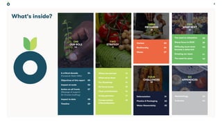 OUR ROLE PROGRESS CHALLENGES WHAT NEXT APPENDICES
STRATEGY 2
What's inside?
A critical decade
(Foreword: Robin Mills)
Objectives of this report
Impact at scale
Action on all fronts
(Message of support:
Sir Charles Godfray)
Impact to date
Timeline
Carbon
Biodiversity
Waste
The need to rebaseline
Sharp focus in 2023
Difficulty must never
become a deterrent
Growing our team
The need for pace
Where we started
What we’ve done
Our Roadmap
Six focus areas
Clear prioritisation
16 key partners
Compensation
& Neutralisation
Deforestation
Plastics & Packaging
Water Stewardship
Methodology
Endnotes
04
05
06
07
08
09
20
24
27
38
39
40
41
42
12
13
14
15
16
17
18
31
33
35
43
46
ONE
OUR ROLE
03
TWO
STRATEGY
11
THREE
PROGRESS
19
FIVE
WHAT NEXT
37
SIX
APPENDICES
42
FOUR
CHALLENGES
30
 