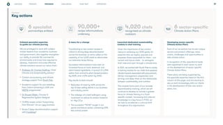 CHALLENGES WHAT NEXT APPENDICES
STRATEGY 21
We are privileged to work with subject
matter experts from academia, business
and government, who together strengthen
our ability to provide the commercial
environments and know-how required to
develop, implement and scale effective
climate solutions across our value chain.
• Professor Sir Charles Godfray, Chief
Climate and Sustainability Advisor2
• Carbon accountancy and climate
strategy support from South Pole
• Academic support for eco-labelling,
from Oxford University’s LEAP and
HESTIA programmes3
• Dr Vincent Walsh, Circular &
Regenerative System Designer
• COP26 recipe carbon footprinting
from Klimato4
via our Levy business
• Scope 3 deep decarbonisation support
with Foodsteps5
Transitioning to low-carbon recipes is
critical in driving deep decarbonisation
across the business, so we’ve called on the
creativity of our 4,020 chefs to reformulate
our extensive recipe library.
Successful reformulations have seen an
increased focus on local, seasonal, and
plant-based ingredients, in pursuit of a 25%
switch from animal to plant-based proteins
by 2025, and a 40% switch by 2030.
Key results to date include:
• Reduction of meat by 40% across the
top 12 best-selling dishes in our business
and industry sector
• The redesign of a beef wellington using
mushroom to reduce its carbon footprint
to <1kg CO2
e
• The successful “50:50” burger in our
sports and leisure sector, containing 50%
less animal protein
Given the importance of low-carbon
menus in achieving our 2030 goals, it’s
essential that we inspire, educate and
empower those responsible for them – our
current and future chefs – to reimagine
their roles and work through a climate lens.
In 2021, we worked with South Pole to create
a training module for our chefs that explores
climate impacts associated with procurement,
kitchen management, preparation and
serving; and deep-dives on the relationship
between sustainability and nutrition.
This module forms part of our broader
apprenticeship training, which we will
continue to develop to include a greater
focus on climate literacy in a food-
specific context. Increasing this internal
knowledge is a key focus in FY23, as
we look to accelerate a cultural shift
throughout the organisation.
Each of our six sectors has its own unique
service and product offerings, value
chains, challenges and opportunities to
take climate action.
In recognition of this, operational leads
were appointed in each sector to work
on the development of sector-specific
Climate Action Plans.
These plans are being supported by
the specialist expertise listed on the first
column of this page, and are starting to
see us work increasingly with our clients
in the development of their own action
plans, too.
Key actions
Carbon
Enlisted specialist expertise
to guide our climate journey
A menu for a change Launched dedicated sustainability
module in chef training
Developing sector-specific
Climate Action Plans
4,020 chefs
recognised as climate
rockstars
6 specialist
partnerships enlisted
6 sector-specific
Climate Action Plans
90,000+
recipe reformulations
underway
PROGRESS
OUR ROLE
 
