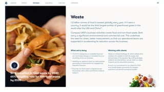 CHALLENGES WHAT NEXT APPENDICES
STRATEGY 27
50% reduction in food waste by 2030
65% recycling rate for non-food waste
by 2030
Waste
What we’re doing
• Commit to designing out avoidable food and
non-food waste through an increased focus on
circularity across our business
• Updating our systems to give our teams greater
granularity of measurement for targeted and
impactful reduction
• Ensuring non-food waste is targeted across
the business with a clear commitment made to
reduce it
Working with clients
Waste is a shared challenge, for which collaborative
solutions are needed on both the supply and
demand sides of the equation. By crafting strategic,
evidence-led interventions, we can slash our waste
footprint and its associated emissions.
As such, our commitment to our clients for FY23
is to provide deeper granularity for targeted
reductions and shared commercial benefit.
1.3 billion tonnes of food is wasted globally every year. If it were a
country, it would be the third largest emitter of greenhouse gases in the
world after the USA and China10
.
Compass UK&I's business activities create food and non-food waste. Both
carry a significant environmental and commercial cost. This underlines
the need for closer, better measurement; so that our operational teams are
supported in accelerating its reduction across the business.
PROGRESS
KEY TARGET
OUR ROLE
 