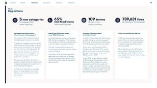 CHALLENGES WHAT NEXT APPENDICES
STRATEGY 28
Food waste is often ‘lumped’ together
making targeted reduction impossible.
To support our operators and our clients’
understanding of which stages of service
produce the most waste, we’ve updated
our internal menu planning system. All
units can now measure and report on
food waste across five categories: out
of date; plate; post-production; pre-
production; and retail.
This new data will allow us to identify
specific, strategic intervention opportunities
to reduce food waste and to report on the
results of implementing them.
In FY23 we will develop this capability
further to bring together food waste,
emissions reduction and commercial
impact data.
Non-food waste is a priority for Compass
UK&I. We have achieved a 100% diversion
from landfill, yet ~70% of our municipal waste
is sent for waste-to-energy incineration.
To create a truly circular economy, we
know we must improve the ways we reduce,
reuse and recycle.
This is why in 2022 we have introduced a
new target to our Roadmap: to increase
our non-food waste recycling rate to 65%
by 2030 for all sites where we manage the
waste contract.
In the UK, an estimated 6.65 million tonnes
of edible food goes to waste every year11
.
At the same time, almost 10 million people
in the UK are living with food insecurity12
.
Thanks to our charity partners OLIO,
FareShare and Too Good To Go, we are
able to tackle both issues simultaneously.
Through these partners, we donated
256,994 meals in FY22.
In June 2022, we also joined a coalition
of UK businesses including Tesco, Pret a
Manger and Planet Organic to rescue
and redistribute 200 million meals in 12
months – giving a practical hand to those
struggling with the escalating cost of living.
As of November 2022, 35 million meals had
been distributed through the initiative13
.
In FY22 we continued working with our
partner Olleco, to convert used cooking
oil into renewable, low carbon biodiesel
– capable of reducing vehicle carbon
emissions by 88%.
Olleco’s biorefinery is the UK’s largest
processing plant dedicated solely to the
task. They also used the filtered food
waste scraps from the oil to fuel an onsite
anaerobic digestor.
Key actions
Increased data points within
internal waste tracking system
Added non-food waste target
to our 2030 Roadmap
Providing a practical hand
to families in need
Giving old cooking oil a new life
5 new categories
for targeted food
waste reporting
109 tonnes
of food to our
charity partners
789,631 litres
of cooking oil into biodiesel
65%
non-food waste
new recycling target
PROGRESS
Waste
OUR ROLE
 