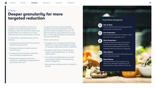 CHALLENGES WHAT NEXT APPENDICES
STRATEGY 29
Deeper granularity for more
targeted reduction
In focus:
PROGRESS
In FY23 we are mandating the roll-out of an
updated in-house reporting system with the
capability to track and reduce food waste across
Compass UK&I in five categories: out of date;
plate; post-production pre-production; and retail.
This will benefit our operational teams and our
clients by:
• Giving greater granularity with the inclusion of
additional data points (10+)
• Providing the ability to translate waste into
financial impact
• Creating commercial savings by minimising
over-purchasing and disposal costs
• Allowing sector-by-sector performance
comparison, and identifying ongoing areas for
improvement within each
To support this roll-out, we have developed
educational tools for frontline teams to ensure
practical change is embedded at site level. The
governing objective, clearly defined across every
tool, is to encourage purposeful waste prevention
and advanced planning.
The four main tools are:
• Completion of the mandatory Climate Net Zero
Toolkit with a range of tasks designed to support
the reduction of food waste across our operations
• Mandatory e-learning of a Climate Net Zero
module, created specifically for our frontline
catering teams
• Annual Stop Food Waste Day communication
and campaign material to encourage early,
proactive engagement
• Food waste team briefing notes, to be tailored at
site level
Out of Date
Food and drink items that have expired their
use-by date, including retail.
Pre-Production
Food waste generated from making a recipe
e.g. onion skins, eggshells, bones.
Post-Production
Includes (i) food and drink that has been
produced and thrown away at the end
of service (ii) anything else that can’t be
classified within the other four categories.
Plate Waste
Food waste returned to the dishwashing area
on our customers’ plates.
Retail Waste
Any retail product thrown away for any
reason (e.g. damaged, opened) such as
chocolate bars, crisps, bottles of drink, etc.
Food Waste Categories
OUR ROLE
 