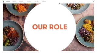 OUR ROLE PROGRESS CHALLENGES WHAT NEXT APPENDICES
STRATEGY 3
OUR ROLE
 