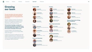 PROGRESS CHALLENGES APPENDICES
STRATEGY 41
Growing
our team
The work described in this report would not
have been possible without the dedication
and collaboration of so many people across
the business.
The team members included on this page are
called out specifically for the degree to which
they have re-imagined their roles through a
climate lens over the past 18 months.
Their business knowledge, curiosity and
commitment has allowed us to bring nutrition
and sustainability closer together, in a shared
drive towards meaningful climate action.
It has also helped to raise awareness of the
importance of this work across Compass UK&I’s
sectors and regions.
In FY23 we look forward to building this team with
additional, dedicated resource, particularly in the
worlds of carbon accountancy and data analysis so
we are in the strongest possible position to support
our colleagues, clients and partners.
Compass UK&I
Carolyn Ball
Director for Delivery of Net Zero
Ashleigh Taylor
Head of Environment
Jon Scholz
Finance Director &
NZ Commercial Lead
Nicky Martin
Head of Nutrition
Regions
Niamh Quinn
Senior Nutritionist & Sustainability Lead
– Ireland
Emily McWilliam
Senior Nutritionist & Sustainability Lead
– Scotland
Jane Byrd
Managing Director – Cymru
Restaurant Associates
Gavin Gooddy
Marketing Director
Kerry Chapman
Operations Director & Net Zero Lead
Foodbuy
Hari Singh
Head of Sustainability & Compliance
Rachel Eyre
Sustainable Procurement Manager
Maya Gadhvi
Sustainability Specialist
Stephanie Pereira
Finance Analyst
Sport, leisure and venues
Kevin Watson
Business Director & Net Nero Lead
James Buckley
Executive Development Chef
Business and industry
Rees Bramwell
Senior Nutritionist & Net Zero Lead
Ryan Holmes
Executive Development Chef
Education
Meg Hughes
Director of Nutrition & Sustainability
Olivia Pratt
Head of Nutrition & Sustainability
Molly Bolton
Graduate Sustainability Lead
Defence, Government, Energy,
Retail, Healthcare
Anne Simonnet
Sustainability Director
Phil Cage
Business Director
Lone Middleton
Proposition Director
WHAT NEXT
OUR ROLE
 