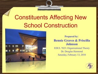 Constituents Affecting New School Construction Prepared by:  Bennie Graves & Priscilla Johnson EDUL 7023: Organizational Theory Dr. Douglas Hermond Saturday, February 13, 2010 