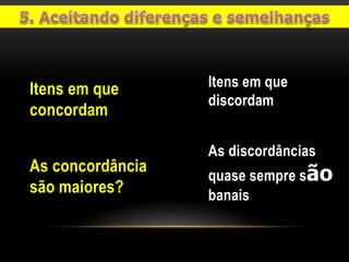 Itens em que 
concordam 
As concordância 
são maiores? 
Itens em que 
discordam 
As discordâncias 
quase sempre são 
banais 
 