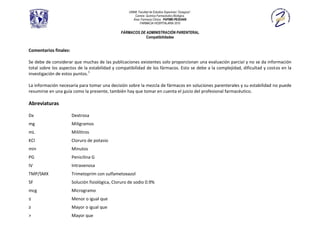 UNAM, Facultad de Estudios Superiores “Zaragoza”.
                                                       Carrera: Química Farmacéutico Biológica.
                                                      Área: Farmacia Clínica. PAPIME-PE202409
                                                           FARMACIA HOSPITALARIA 2010

                                                FÁRMACOS DE ADMINISTRACIÓN PARENTERAL
                                                            Compatibilidades


Comentarios finales:

Se debe de considerar que muchas de las publicaciones existentes solo proporcionan una evaluación parcial y no se da información
total sobre los aspectos de la estabilidad y compatibilidad de los fármacos. Esto se debe a la complejidad, dificultad y costos en la
investigación de estos puntos.1

La información necesaria para tomar una decisión sobre la mezcla de fármacos en soluciones parenterales y su estabilidad no puede
resumirse en una guía como la presente, también hay que tomar en cuenta el juicio del profesional farmacéutico.

Abreviaturas

Dx                     Dextrosa
mg                     Miligramos
mL                     Mililitros
KCl                    Cloruro de potasio
min                    Minutos
PG                     Penicilina G
IV                     Intravenosa
TMP/SMX                Trimetoprim con sulfametoxazol
SF                     Solución fisiológica, Cloruro de sodio 0.9%
mcg                    Microgramo
≤                      Menor o igual que
≥                      Mayor o igual que
>                      Mayor que
 