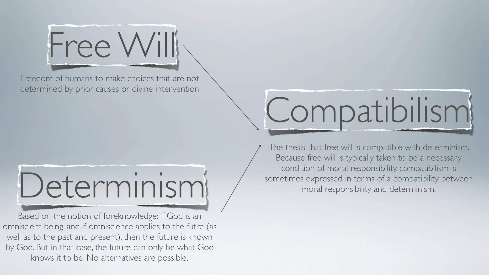 Free Will
    Freedom of humans to make choices that are not
    determined by prior causes or divine intervention


                                                                Compatibilism
                                                                 The thesis that free will is compatible with determinism.
                                                                  Because free will is typically taken to be a necessary
                                                                    condition of moral responsibility, compatibilism is

    Determinism                                                 sometimes expressed in terms of a compatibility between
                                                                          moral responsibility and determinism.

    Based on the notion of foreknowledge: if God is an
omniscient being, and if omniscience applies to the futre (as
 well as to the past and present), then the future is known
 by God. But in that case, the future can only be what God
        knows it to be. No alternatives are possible.
 