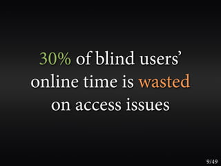 30% of blind users’
online time is wasted
  on access issues

                        9/49
 