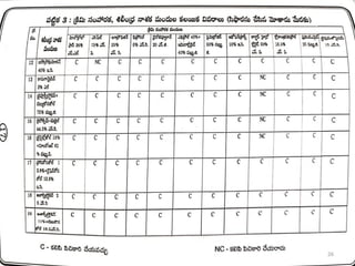 Insecticide Compatibility Table compatibility of Pesticides during application in field | PPTX