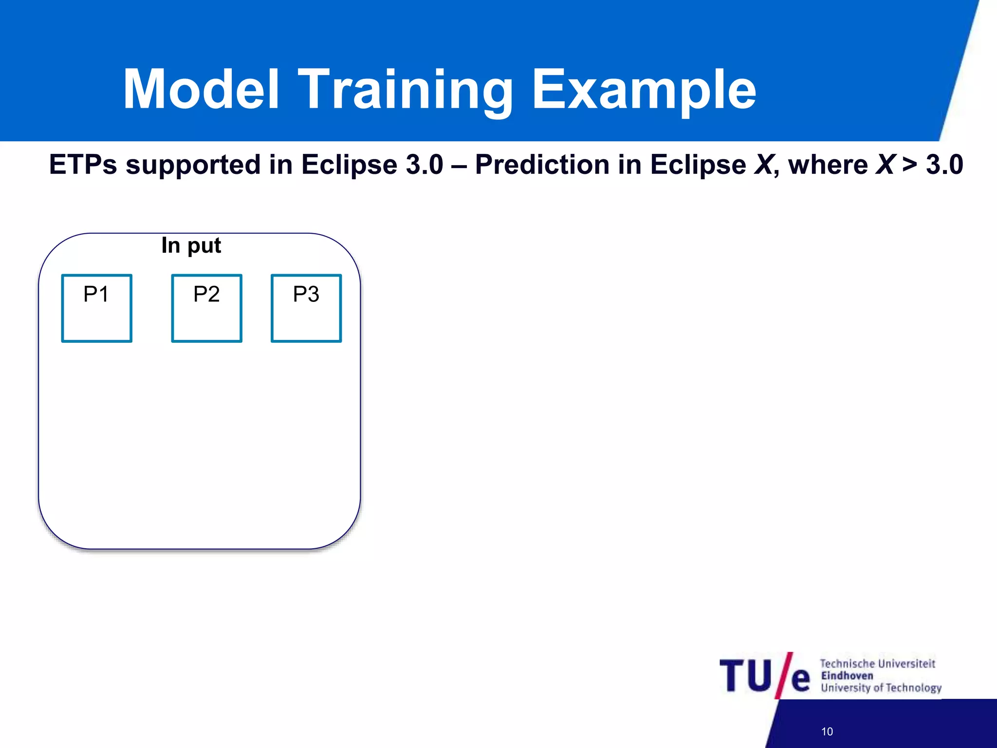 Model Training Example
In put
P1 P2 P3
ETPs supported in Eclipse 3.0 – Prediction in Eclipse X, where X > 3.0
24-09-2012 10
 