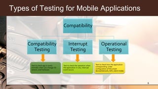 Types of Testing for Mobile Applications
6
 