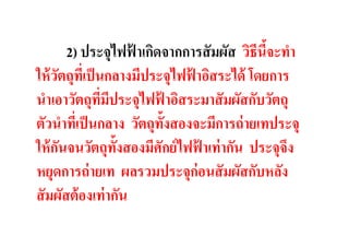 2) ประจุไฟฟาเกิดจากการสั มผัส วิธีนีจะทํา
                     ้                      &
ให้ วตถุทเป็ นกลางมีประจุไฟฟาอิสระได้ โดยการ
     ั ี                     ้
นําเอาวัตถุทมีประจุไฟฟาอิสระมาสั มผัสกับวัตถุ
              ี         ้
ตัวนําทีเป็ นกลาง วัตถุท&งสองจะมีการถ่ ายเทประจุ
                          ั
ให้ กนจนวัตถุท&งสองมีศักย์ ไฟฟาเท่ ากัน ประจุจง
      ั           ั            ้               ึ
หยุดการถ่ ายเท ผลรวมประจุก่อนสั มผัสกับหลัง
สั มผัสต้ องเท่ ากัน
 