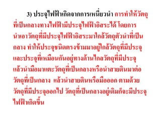 3) ประจุไฟฟาเกิดจากการเหนียวนํา การทําให้ วตถุ
                   ้                               ั
ทีเป็ นกลางทางไฟฟามีประจุไฟฟาอิสระได้ โดยการ
                     ้         ้
นําเอาวัตถุทมีประจุไฟฟาอิสระมาใกล้ วตถุตวนําทีเป็ น
                 ี        ้           ั ั
กลาง ทําให้ ประจุชนิดตรงข้ ามมาอยู่ใกล้ วตถุทมีประจุ
                                         ั ี
และประจุทเหมือนกันอยู่ทางด้ านไกลวัตถุทมีประจุ
               ี                           ี
แล้ วนํามือมาแตะวัตถุทเป็ นกลางหรือนําสายดินมาต่ อ
                        ี
วัตถุทเป็ นกลาง แล้ วนําสายดินหรือมือออก ตามด้ วย
        ี
วัตถุทมีประจุออกไป วัตถุทเป็ นกลางอยู่เดิมก็จะมีประจุ
          ี                 ี
ไฟฟาเกิดขึน
      ้      &
 