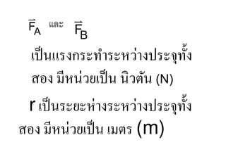v          v
 FA   และ
            FB
  เป็ นแรงกระทําระหว่างประจุทง   ั
  สอง มีหน่วยเป็ น นิวตัน (N)
 r เป็ นระยะห่างระหว่างประจุท: ง
                               ั
สอง มีหน่วยเป็ น เมตร (m)
 