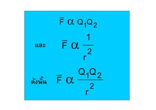 v
         F α Q1Q 2
          v 1
 และ      Fα 2
            r
         v Q1Q 2
ดังนัน
     N   Fα 2
             r
 