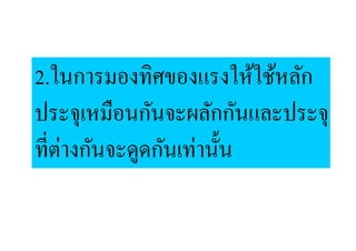 2.ในการมองทิศของแรงให้ใช้หลัก
ประจุเหมือนกันจะผลักกันและประจุ
ที,ต่างกันจะดูดกันเท่านั:น
 