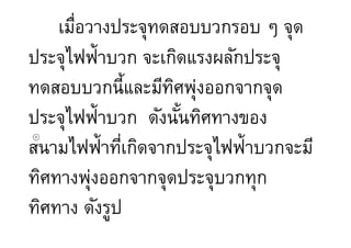 เมือวางประจุทดสอบบวกรอบ ๆ จุด
      .
ประจุไฟฟ้าบวก จะเกิดแรงผลักประจุ
ทดสอบบวกนีและมีทศพุงออกจากจุด
                  ิ ่
ประจุไฟฟ้าบวก ดังนันทิศทางของ
สนามไฟฟ้าทีเกิดจากประจุไฟฟ้าบวกจะมี
             .
+




ทิศทางพุงออกจากจุดประจุบวกทุก
         ่
ทิศทาง ดังรูป
 