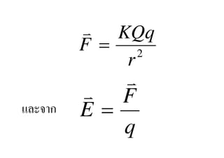 v KQq
         F = 2
             r
            v
         v F
และจาก   E=
            q
 