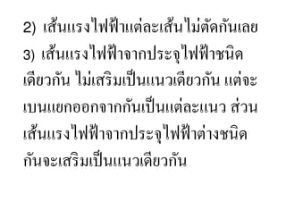 2)  เส้นแรงไฟฟ้ าแต่ละเส้นไม่ตดกันเลย
                                ั
3) เส้นแรงไฟฟ้ าจากประจุไฟฟ้ าชนิ ด
เดียวกัน ไม่เสริ มเป็ นแนวเดียวกัน แต่จะ
เบนแยกออกจากกันเป็ นแต่ละแนว ส่ วน
เส้นแรงไฟฟ้ าจากประจุไฟฟ้ าต่างชนิด
กันจะเสริ มเป็ นแนวเดียวกัน
 