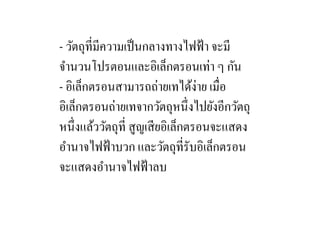 วัตถุที,มีความเป็ นกลางทางไฟฟ้ า จะมี
จํานวนโปรตอนและอิเล็กตรอนเท่า ๆ กัน
  อิเล็กตรอนสามารถถ่ายเทได้ง่าย เมื,อ
อิเล็กตรอนถ่ายเทจากวัตถุหนึ,งไปยังอีกวัตถุ
หนึ,งแล้ววัตถุที, สูญเสี ยอิเล็กตรอนจะแสดง
อํานาจไฟฟ้ าบวก และวัตถุที,รับอิเล็กตรอน
จะแสดงอํานาจไฟฟ้ าลบ
 