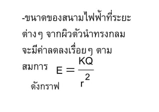 ?ขนาดของสนามไฟฟ้าทีระยะ
                      .
ต่างๆ จากผิวตัวนําทรงกลม
จะมีคาลดลงเรือยๆ ตาม
     ่       .
สมการ E =      KQ
                2
 ดังกราฟ    r
 