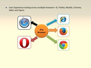 Compatibility testing | PPTX
