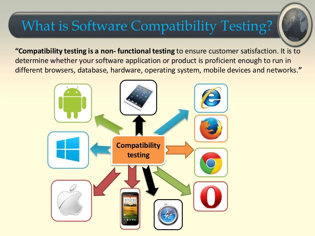 Compatibility hack. Compatibility testing. compatibility testing сайта. процесс проведения compatibility testing. what is software.