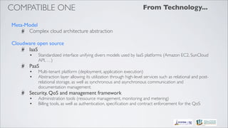 COMPATIBLE ONE                                                         From Technology...

Meta-Model
      Complex cloud architecture abstraction

Cloudware open source
      IaaS
       •   Standardized interface unifying divers models used by IaaS platforms (Amazon EC2, SunCloud
           API, …)
       PaaS
       •   Multi-tenant platform (deployment, application execution)
       •   Abstraction layer allowing its utilization through high-level services such as relational and post-
           relational storage, as well as synchronous and asynchronous communication and
           documentation management.
       Security, QoS and management framework
       •   Administration tools (ressource management, monitoring and metering)
       •   Billing tools, as well as authentication, speciﬁcation and contract enforcement for the QoS
 