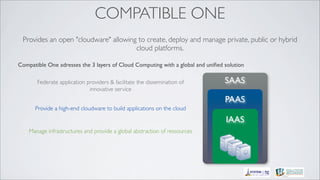 COMPATIBLE ONE
 Provides an open "cloudware" allowing to create, deploy and manage private, public or hybrid
                                      cloud platforms.

Compatible One adresses the 3 layers of Cloud Computing with a global and uniﬁed solution

       Federate application providers & facilitate the dissemination of          SAAS
                             innovative service
                                                                                 PAAS
      Provide a high-end cloudware to build applications on the cloud

                                                                                 IAAS
    Manage infrastructures and provide a global abstraction of ressources
 