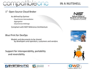 IN A NUTSHELL

1st Open Source Cloud Broker
     As defined by Gartner
        Cloud Service Intermediation
        Aggregation
        Cloud Service Arbitrage

     Compliant with NIST Reference Architecture



Blue Print for DevOps
     Models and documents to be shared
       by developers and operators, customers and vendors



Support for interoperability, portability
  and reversibility



                                                  12
 