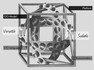 Platform


OO Model




Versatile
               Scalable

OO Language


              Autonomation
 
