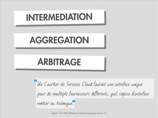 INTERMEDIATION
AGGREGATION
ARBITRAGE
Un Courtier de Services Cloud fournit une interface unique
pour de multiple fournisseurs différents, qu'il s'agisse d''interface
métier ou technique.

Source: The NIST Definition of Cloud Computing Version 15
 