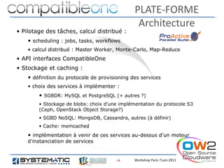 PLATE-FORME
                                                Architecture
• Pilotage des tâches, calcul distribué :
    • scheduling : jobs, tasks, workflows
    • calcul distribué : Master Worker, Monte-Carlo, Map-Reduce
• API interfaces CompatibleOne
• Stockage et caching :
    • définition du protocole de provisioning des services
    • choix des services à implémenter :
        • SGBDR: MySQL et PostgreSQL (+ autres ?)
        • Stockage de blobs: choix d'une implémentation du protocole S3
        (Ceph, OpenStack Object Storage?)
        • SGBD NoSQL: MongoDB, Cassandra, autres (à définir)
        • Cache: memcached
    • implémentation à venir de ces services au-dessus d'un moteur
    d'instanciation de services


                                        14     Workshop Paris 7 juin 2011
 