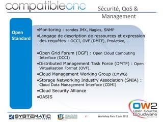 Sécurité, QoS &
                                            Management

           •Monitoring : sondes JMX, Nagios, SNMP
Open
           •Langage de description de ressources et expression
Standard    des requêtes : OCCI, OVF (DMTF), ProActive, …


           •Open Grid Forum (OGF) : Open Cloud Computing
            Interface (OCCI)
           •Distributed Management Task Force (DMTF) : Open
            Virtualisation Format (OVF),
           •Cloud Management Working Group (CMWG)
           •Storage Networking Industry Association (SNIA) :
            Cloud Data Management Interface (CDMI)
           •Cloud Security Alliance
           •OASIS



                                    17     Workshop Paris 7 juin 2011
 