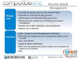 Sécurité, QoS &
                                                  Management
             •Contrôle et gestion des services IaaS et PaaS
Manage       •Contrôle du cycle de vie des services
ment         •Optimisation de l’allocation des ressources
             •Monitoring des ressources et de la consommation
              énergétique
             •Gestion de la QoS, élasticité, auto-ajustement
             •Gestion de la sécurité

             •CMI:   Control and Management Interface
Interfaces   REST entre les utilisateurs et le framework de gestion et de
              contrôle
             OCCI, OVF (DMTF)
             •IaaS & PaaS Interfaces
             REST entre les plateformes IaaS et PaaS et le framework de
              gestion et de contrôle
             OCCI


                                         18      Workshop Paris 7 juin 2011
 