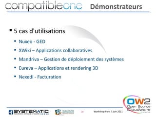 Démonstrateurs


 5 cas d'utilisations
  Nuxeo - GED
  XWiki – Applications collaboratives
  Mandriva – Gestion de déploiement des systèmes
  Eureva – Applications et rendering 3D
  Nexedi - Facturation




                                21       Workshop Paris 7 juin 2011
 