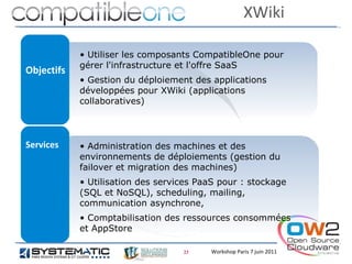 XWiki

            • Utiliser les composants CompatibleOne pour
            gérer l'infrastructure et l'offre SaaS
Objectifs
            • Gestion du déploiement des applications
            développées pour XWiki (applications
            collaboratives)



Services    • Administration des machines et des
            environnements de déploiements (gestion du
            failover et migration des machines)
            • Utilisation des services PaaS pour : stockage
            (SQL et NoSQL), scheduling, mailing,
            communication asynchrone,
            • Comptabilisation des ressources consommées
            et AppStore

                                   23    Workshop Paris 7 juin 2011
 