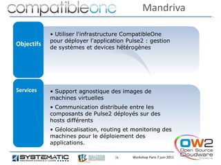 Mandriva

            • Utiliser l'infrastructure CompatibleOne
            pour déployer l'application Pulse2 : gestion
Objectifs   de systèmes et devices hétérogènes




Services    • Support agnostique des images de
            machines virtuelles
            • Communication distribuée entre les
            composants de Pulse2 déployés sur des
            hosts différents
            • Géolocalisation, routing et monitoring des
            machines pour le déploiement des
            applications.

                                   24     Workshop Paris 7 juin 2011
 