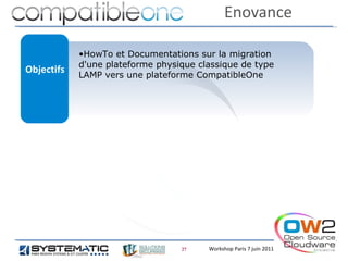 Enovance

            •HowTo et Documentations sur la migration
            d'une plateforme physique classique de type
Objectifs   LAMP vers une plateforme CompatibleOne




                                  27    Workshop Paris 7 juin 2011
 