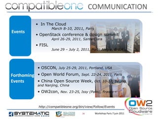 COMMUNICATION

            • In The Cloud
                     March 8-10, 2011, Paris
Events
            • OpenStack conference & design summit
                     April 26-29, 2011, Santa Clara
            • FISL
                     June 29 – July 2, 2011, Porto Alegre, Brazil




             • OSCON, July 25-29, 2011, Portland, USA
Forthoming • Open World Forum, Sept. 22-24, 2011, Paris
Events     • China Open Source Week, Oct. 10-17, Beijing
             and Nanjing, China
             • OW2con, Nov. 23-25, Issy (Paris), France


             http://compatibleone.org/bin/view/Follow/Events

                                        31     Workshop Paris 7 juin 2011
 