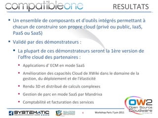 RESULTATS
 Un ensemble de composants et d'outils intégrés permettant à
  chacun de construire son propre cloud (privé ou public, IaaS,
  PaaS ou SaaS)
 Validé par des démonstrateurs :
   La plupart de ces démonstrateurs seront la 1ère version de
    l'offre cloud des partenaires :
     Applications d' ECM en mode SaaS
     Amélioration des capacités Cloud de XWiki dans le domaine de la
      gestion, du déploiement et de l'élasticité
     Rendu 3D et distribué de calculs complexes
     Gestion de parc en mode SaaS par Mandriva
     Comptabilité et facturation des services

                                       6         Workshop Paris 7 juin 2011
 