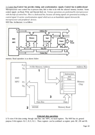 Page:10
3. Control Bus:Control bus provides timing and synchronization signals. Control bus is unidirectional
Microprocessor uses control bus to process data, that is what to do with the selected memory location. Some
control signals are Read, Write and Opcode fetch etc. Various operations are performed by microprocessor
with the help of control bus. This is a dedicated bus, because all timing signals are generated according to
control signal. It carries synchronization signal which acts as an handshake signals between the
microprocessor and peripheral devices.
8085 Bus Architecture is as follows
memory Read operation is as shown below
2.Internal data operations
i) To store 8 bit data coming through data lines into MPU, we need registers. The 8085 has six general
purpose 8-bit registers B, C, D, E, H, L . These registers can be combined as register pairs BC, DE and HL
 