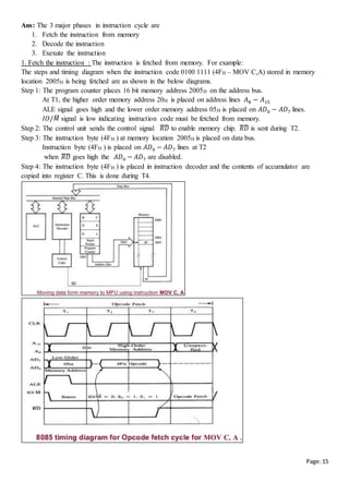 Page:15
Ans: The 3 major phases in instruction cycle are
1. Fetch the instruction from memory
2. Decode the instruction
3. Exexute the instruction
1. Fetch the instruction : The instruction is fetched from memory. For example:
The steps and timing diagram when the instruction code 0100 1111 (4FH – MOV C,A) stored in memory
location 2005H is being fetched are as shown in the below diagrams.
Step 1: The program counter places 16 bit memory address 2005H on the address bus.
At T1, the higher order memory address 20H is placed on address lines 𝐴8 − 𝐴15
ALE signal goes high and the lower order memory address 05H is placed on 𝐴𝐷0 − 𝐴𝐷7 lines.
𝐼𝑂/𝑀̅ signal is low indicating instruction code must be fetched from memory.
Step 2: The control unit sends the control signal 𝑅𝐷̅̅̅̅ to enable memory chip. 𝑅𝐷̅̅̅̅ is sent during T2.
Step 3: The instruction byte (4FH ) at memory location 2005H is placed on data bus.
Instruction byte (4FH ) is placed on 𝐴𝐷0 − 𝐴𝐷7 lines at T2
when 𝑅𝐷̅̅̅̅ goes high the 𝐴𝐷0 − 𝐴𝐷7 are disabled.
Step 4: The instruction byte (4FH ) is placed in instruction decoder and the contents of accumulator are
copied into register C. This is done during T4.
 